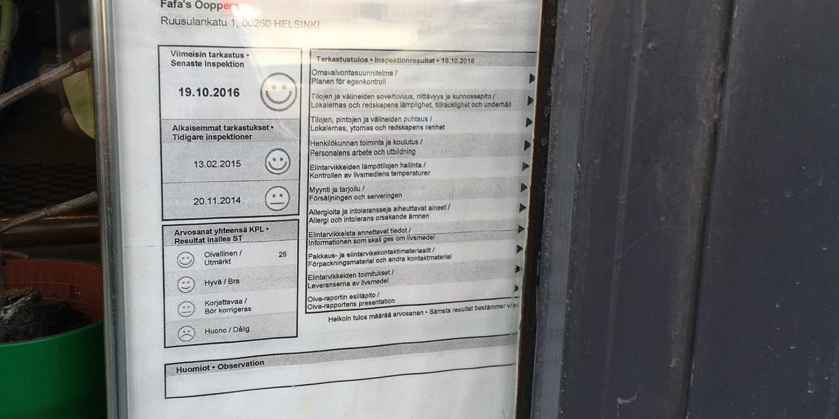 Food hygiene ratings — restaurant inspection