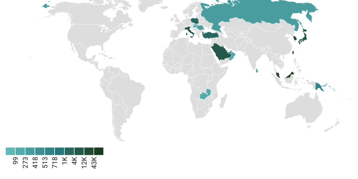 Migrant employment support — migrant workers