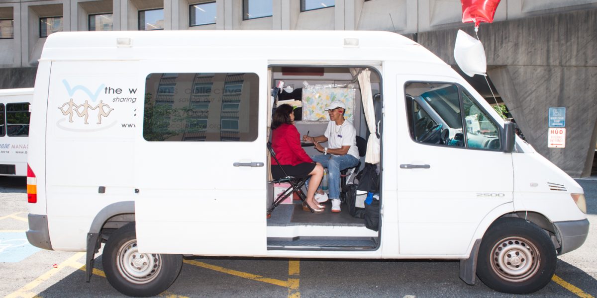 HIV/AIDS funding — HIV testing
